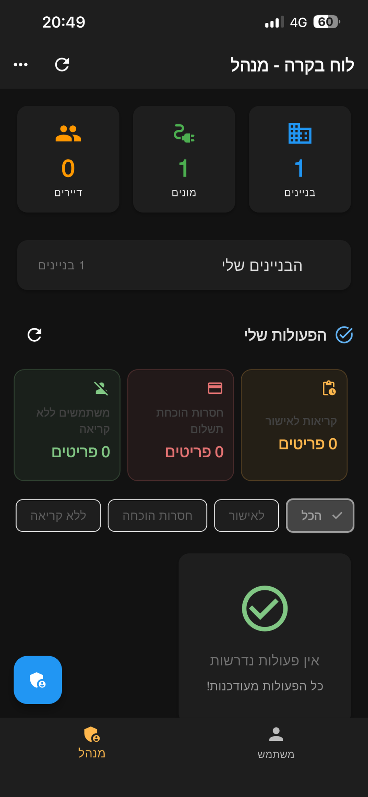 ניהול מנהלים